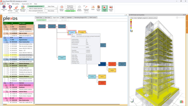 4D 5D BIM OpenBIM