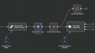 workflow automation that uses natural language to query sql databases
