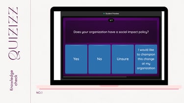A knowledge check multiple choice question I created on Quizizz