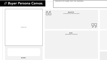 Buyer Persona Canvas.