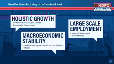 India manufacturing industry growth