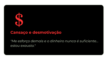 Cansaço e desmotivação