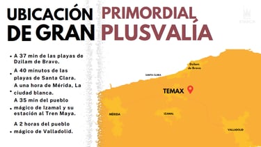 terrenos en yucatán baratos en pagos