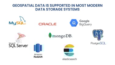 geospatial data support in modern data storage systems