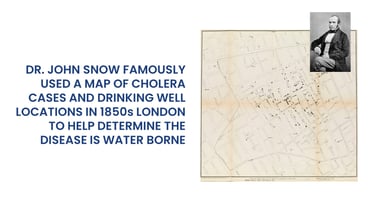 Dr. John Snow uses GIS to understand Cholera.