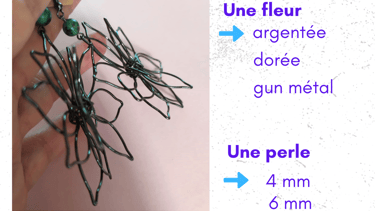 Bijoux Les Couleurs de Lo Les boucles XXL