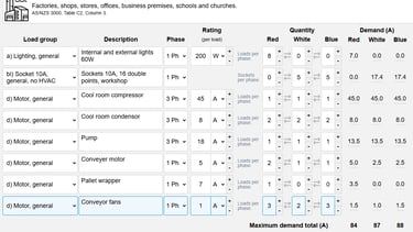 electrical maximum demand calculation for industrial installation