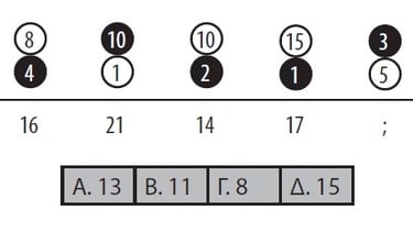 numerical exercise3