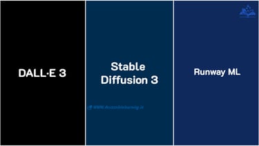DALL·E 3 vs Stable Diffusion 3 vs Runway ML – A Creative Showdown You Can’t Miss