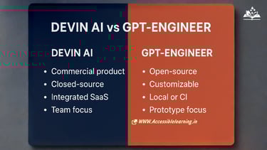 Devin AI vs GPT-Engineer — Key Differences, Features, and Use Cases