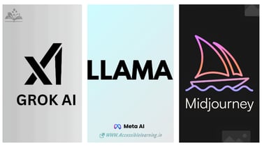 From Conversations to Creativity: How Grok 2, Llama 3.1 & MidJourney 6.2 Stack Up