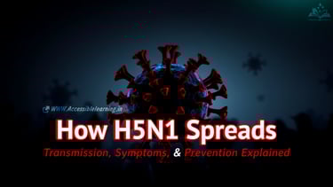 H5N1 Virus: A Comprehensive Guide to the Deadly Avian Influenza