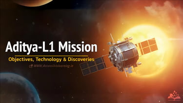 Aditya-L1 Mission Explained: Solar Observations, Space Weather & Future Impact