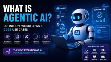 What Is Agentic AI? Definition, Workflows, Architecture & 2026 Use Cases