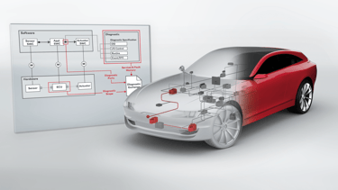 a car with a diagram of a car