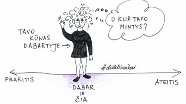 iliustracija kaip mergaitė stovi ant laiko linijos ir mojuoja ranka