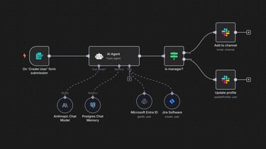 a diagram of a diagram of a network of different types of data
