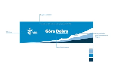 Gora Dobra
