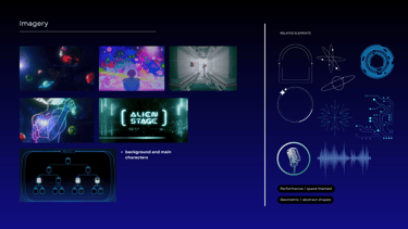 Shows a series of images that has potential to be used in the final product of the digital signage.