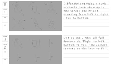 Storyboard of the infomercial showing a sketch of plastics appearing and falling.