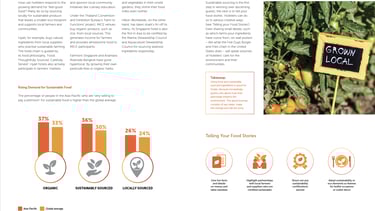 Story entitled Food with A Story, in trend report entitled Trendwatch Hotel Inspiring Great Buffets