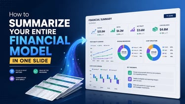 How to Summarize Your Entire Financial Model in One Slide