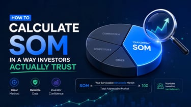 How to Calculate SOM in a Way Investors Actually Trust