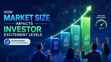 How Market Size Impacts Investor Excitement Levels