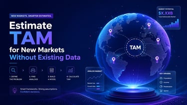 Estimate TAM for New Markets Without Existing Data