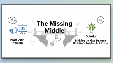 Solving Real Market Pain: The Pitch Deck Pattern VCs Look For