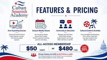 Cuban Spanish Academy features and pricing for all-access membership including group classes and cultural content.