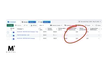 Meta Ads | M Squared Digital