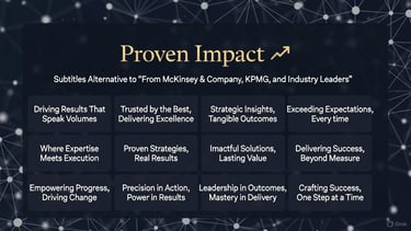 Milestones infographic