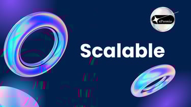 Scalable software solutions supporting business operations and growth