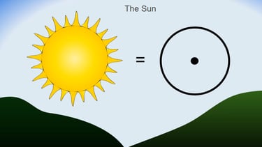 Symbol for the Sun