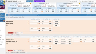 kèo bóng đá nhà cái 88fc