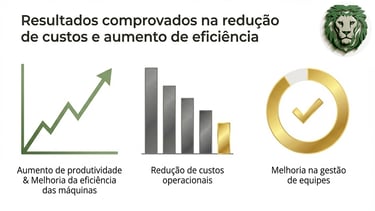 Infográfico sobre redução de custos e aumento de eficiência com gráficos de produtividade e gestão de equipes.
