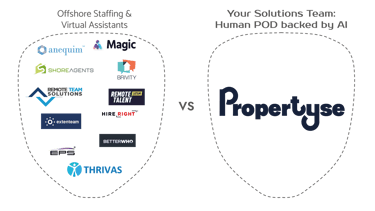 Propertyse Human POD graphic