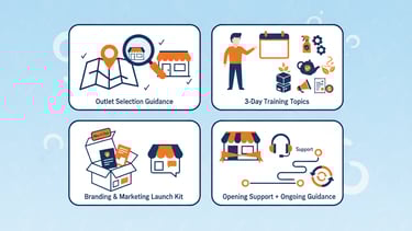 maa ki chai training and support