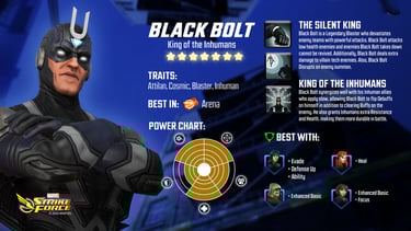 black bolt in marvel game