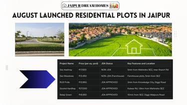 Residential Plots in Jaipur