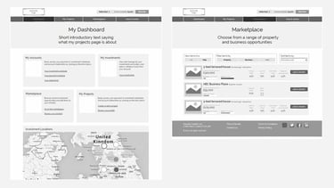 Prototype of financial platform