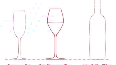 Champagne Tulip Glass wholesale in China