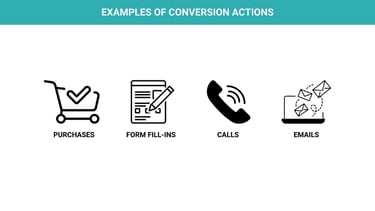 google ads conversion tracking actions