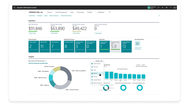 Dynamics 365 Business Central