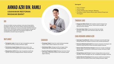 persona pembeli