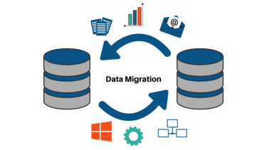 Database Migration Service