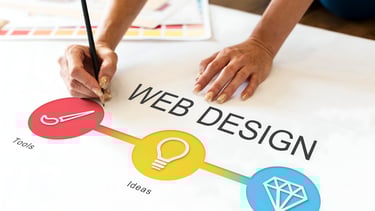 website development