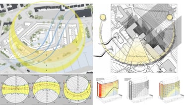 Sun-path diagrams and colored 3D building views with various exposure to sunlight levels.