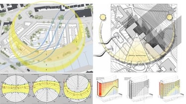 Sun-path diagrams and colored 3D building views with various exposure to sunlight levels.